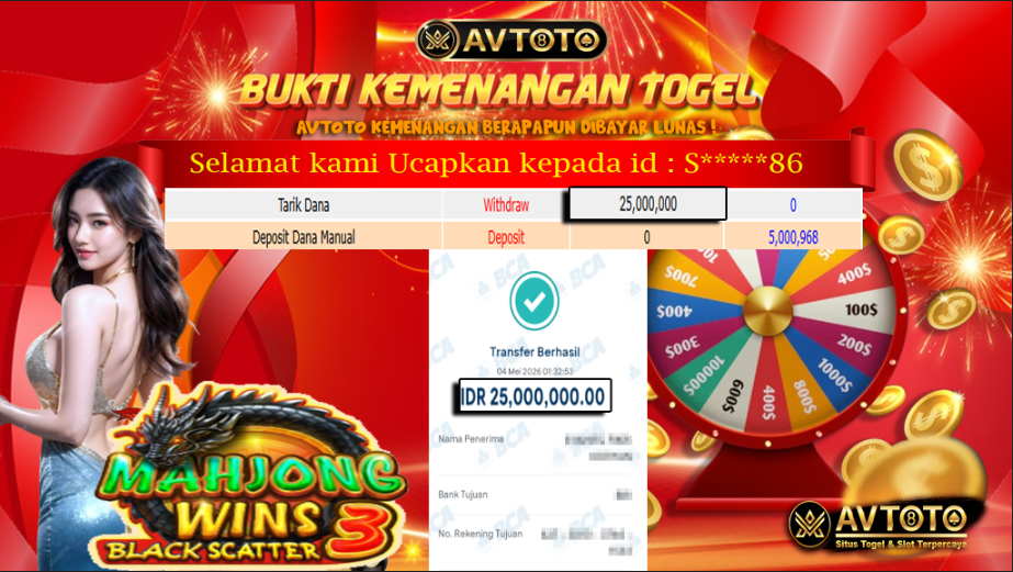 Prediksi AVTOTO