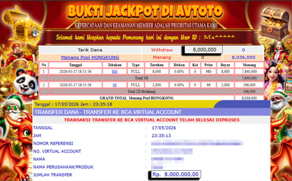 Prediksi AVTOTO